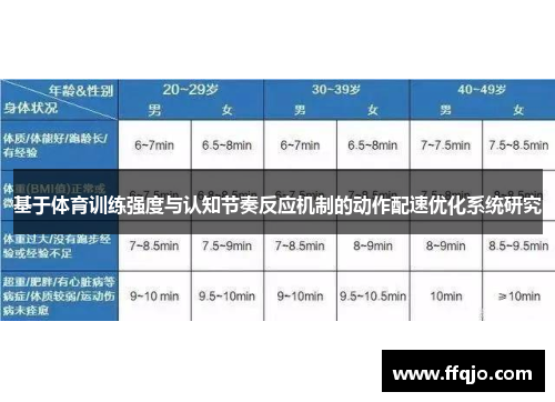 基于体育训练强度与认知节奏反应机制的动作配速优化系统研究